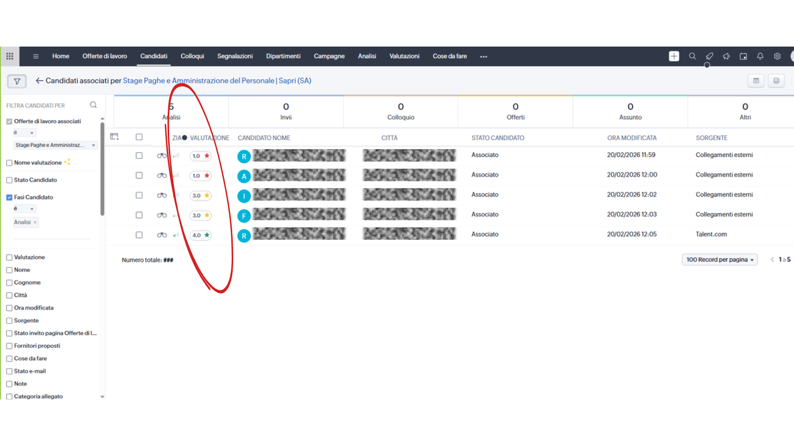 ATS. Come funzionano?