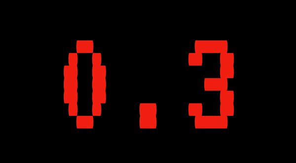 Premi di risultato e KPI: come dare di più ai dipendenti senza costi insostenibili Newsletter #3